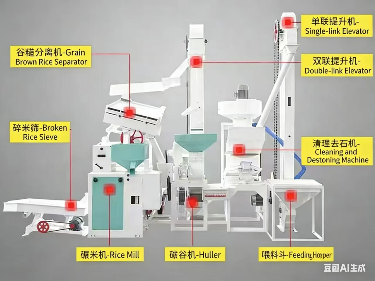 Small-scale rice milling machine